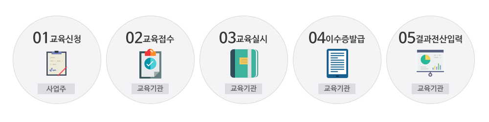 이미지명