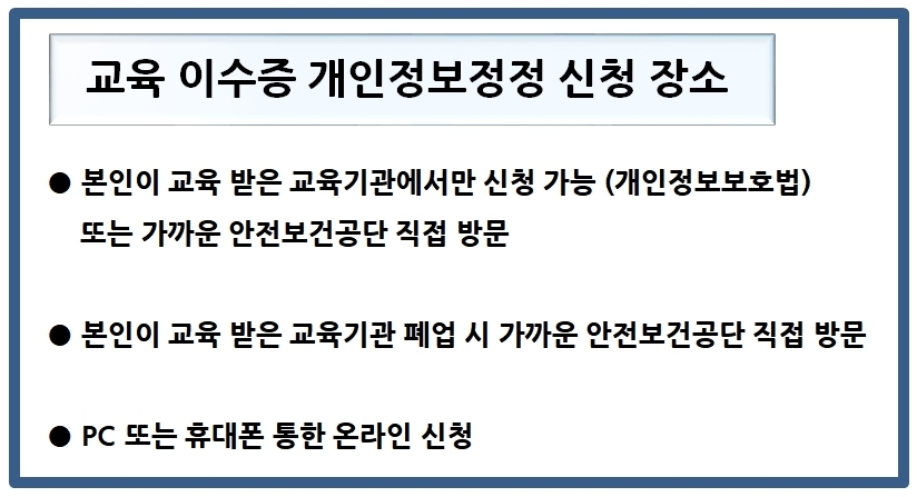 이미지명