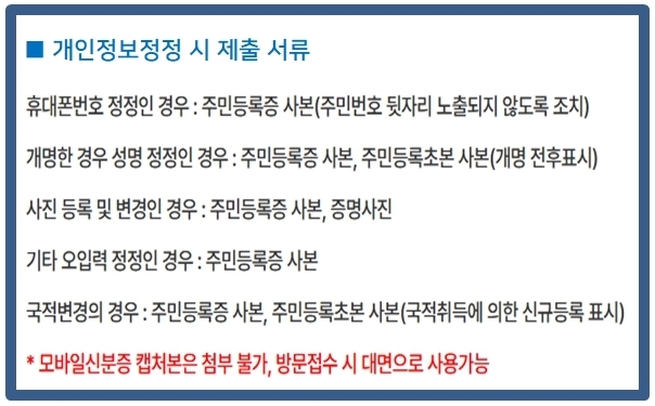 이미지명